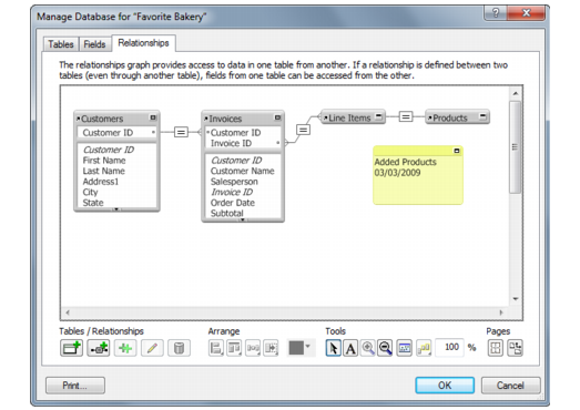 Relationships graph showing related tables and a text note