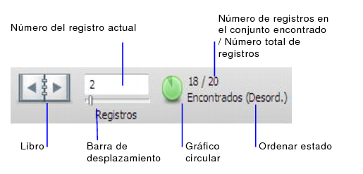 Controles de navegación