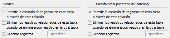 Sección del cuadro de diálogo Editar relación que muestra la opción seleccionada Permitir la creación de registros en esta tabla a través de esta relación