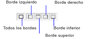 Controles de bordes