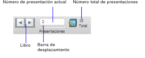 Controles de navegación en el modo Presentación