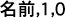 Nombre de campo de cadena de texto en japonés, parámetro espaciosDeCorte establecido en 1 (True) y parámetro tipoDeCorte establecido en 0