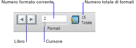 Comandi di navigazione in modo Formato scheda