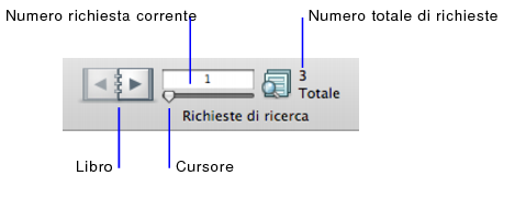 Controlli di navigazione nel modo Trova