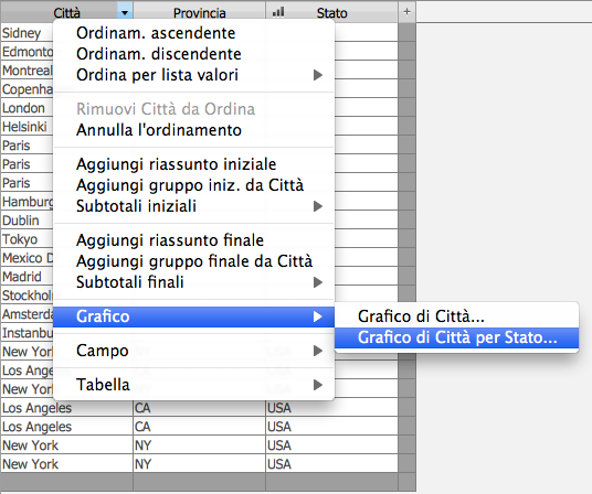 Menu contestuale di Visualizza come tabella con visualizzazione di elementi del grafico