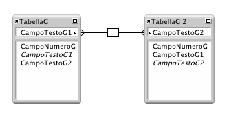 Due occorrenze della stessa tabella con una linea tra i campi che mostra l’auto collegamento