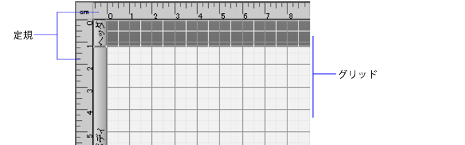 定規とグリッドを示す空のレイアウト