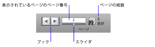 プレビューモードの移動コントロール