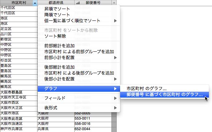 表形式のコンテキストメニューのグラフ項目