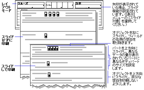 レイアウトのスライド印刷のサンプル