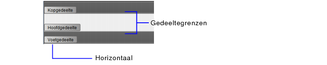 Gedeeltelabel en gedeeltegrens