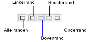Besturingselementen voor randen