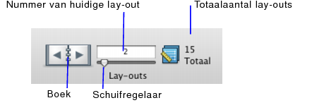 Navigatieknoppen in de lay-outmodus