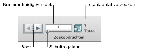 Navigatieknoppen in de zoekmodus