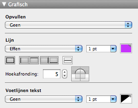 Gebied Grafisch van het infovenster
