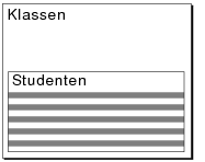 Voorbeeld van een portaal in een lay-out