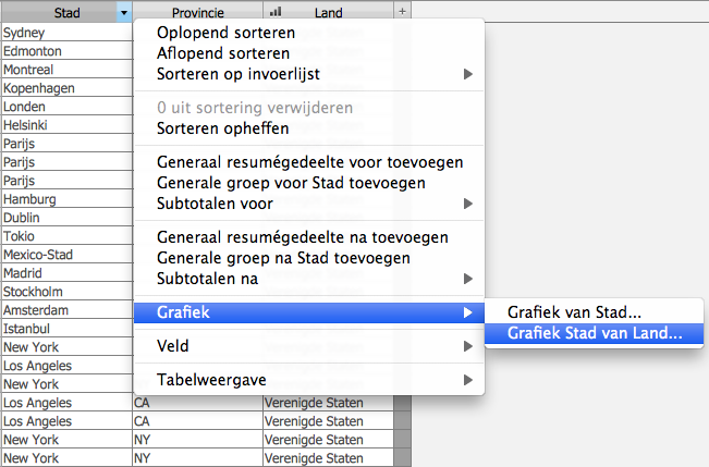 Contextafhankelijk menu in de tabelweergave, met weergegeven grafiekmogelijkheden
