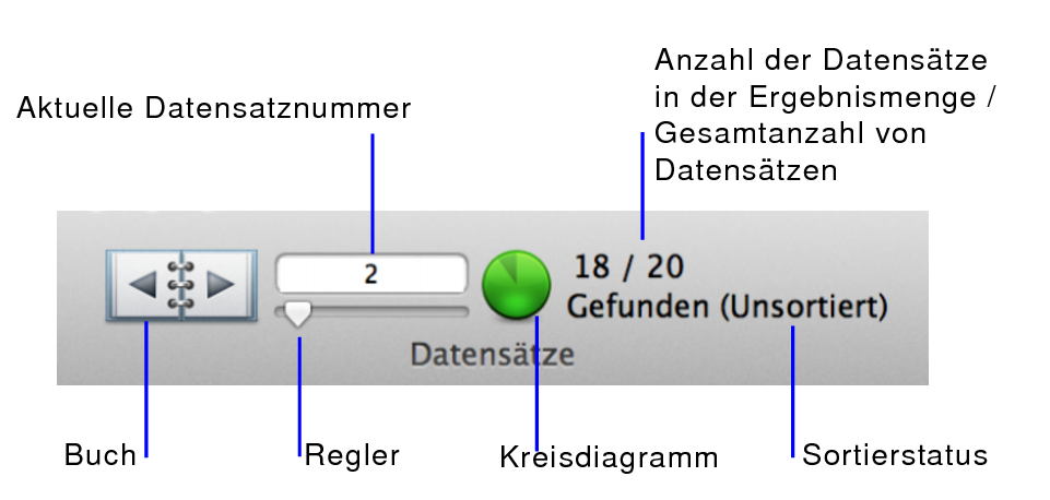 Navigationssteuerungen