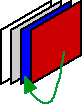 Objekt bewegt sich in der Stapelfolge um eine Position weiter nach hinten, wenn der Befehl "Weiter nach hinten" verwendet wird