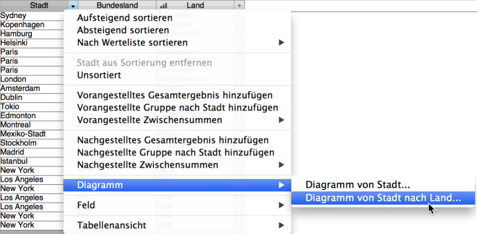 Kontextmenü der Tabellenansicht mit Diagrammbefehlen