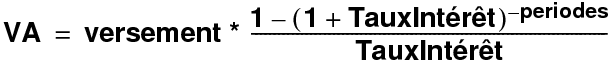 Equation