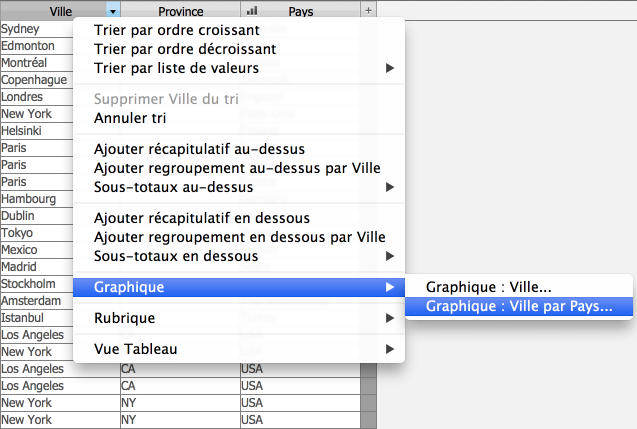 Menu contextuel de la vue Tableau avec des éléments de graphique affichés