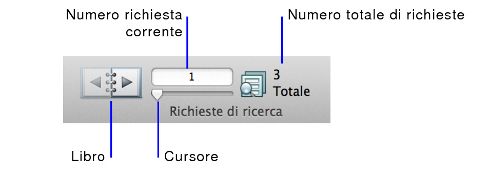 Controlli di navigazione nel modo Trova