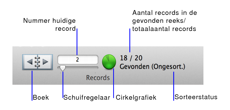 Navigatieknoppen