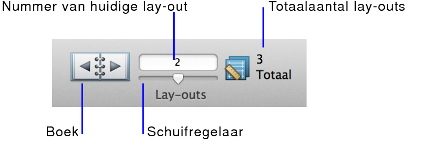 Navigatieknoppen in de lay-outmodus