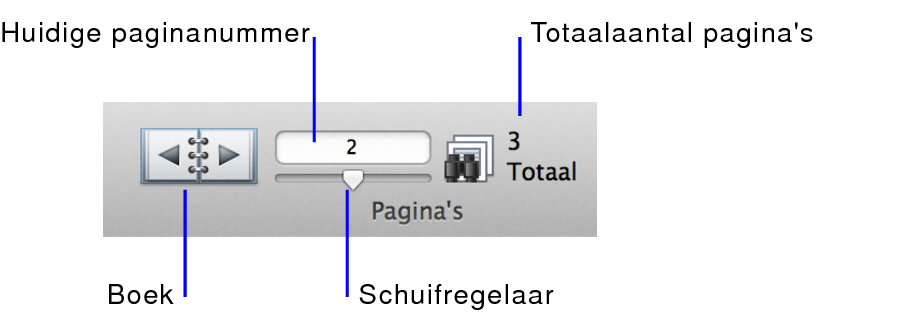 Navigatieknoppen in de schermafdrukmodus
