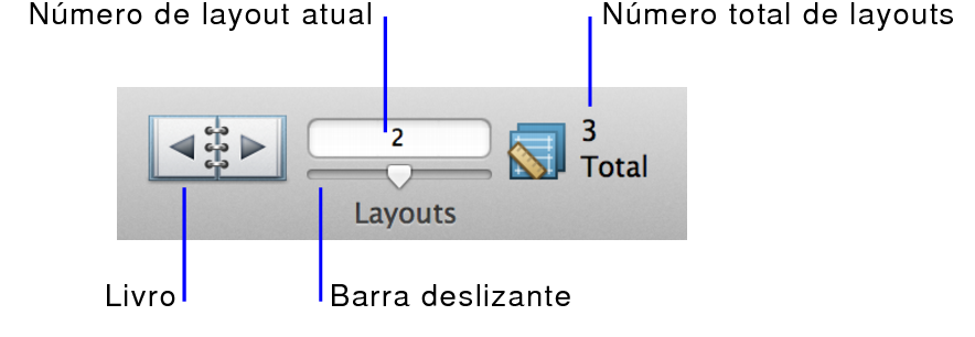 Controles de navegação no Modo de layout
