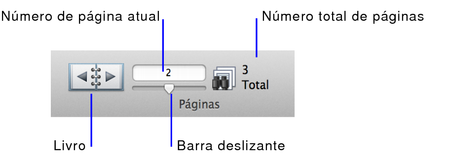 Controles de navegação no Modo de visualização