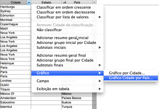 Menu de contexto em Exibição em tabela com itens de gráfico exibidos