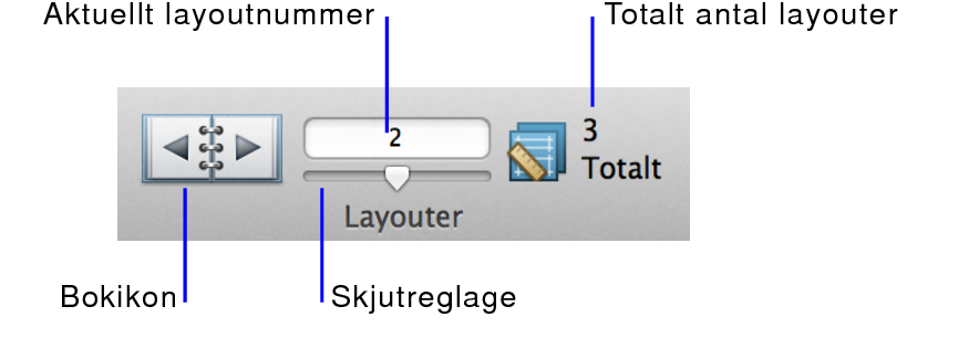 Navigeringskontroller i layoutläge