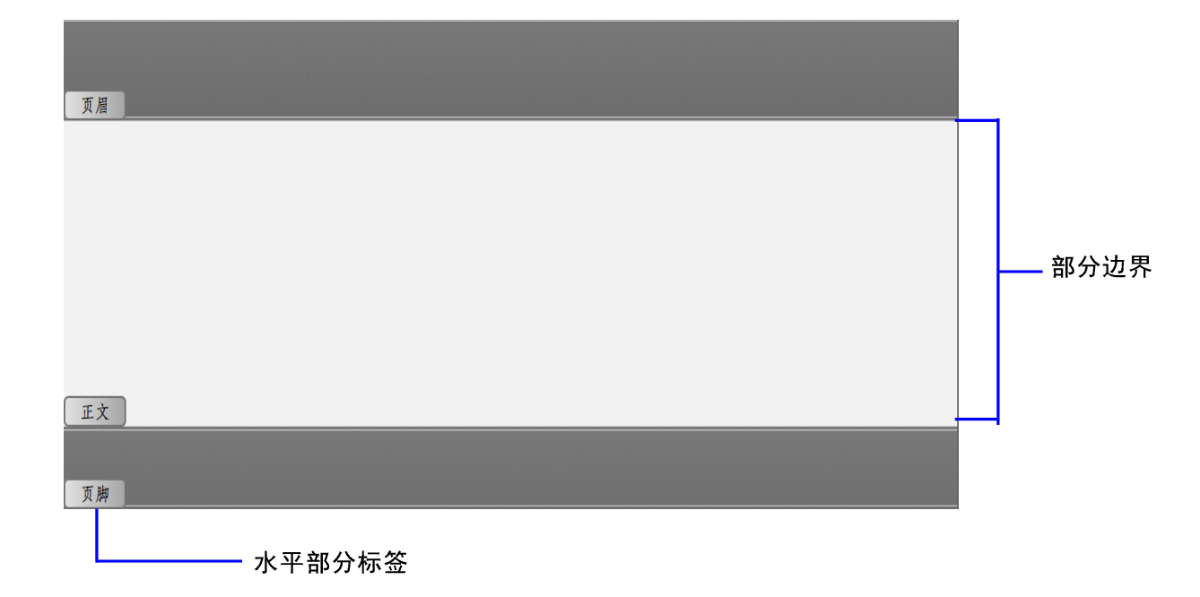 Windows 中的“帮助”按钮