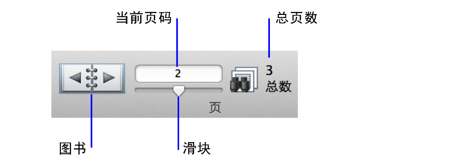 预览模式下的导航控件