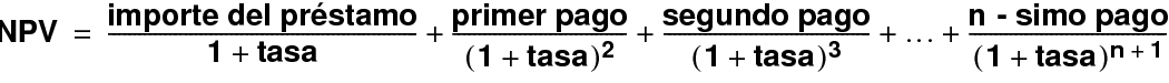 Ecuación