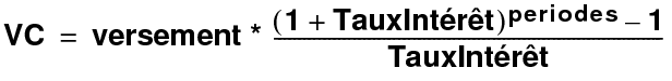 Equation