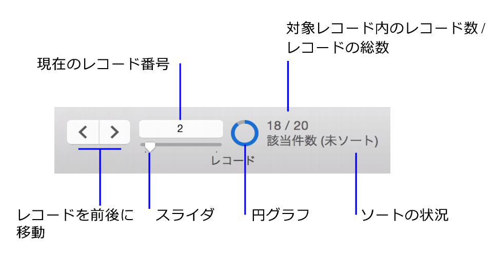 リスト形式ボタン