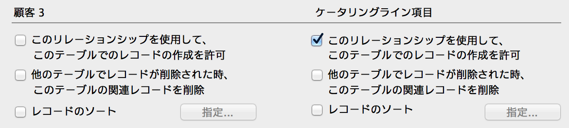 テーブル複製ボタン