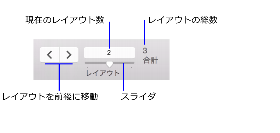 楕円ツール