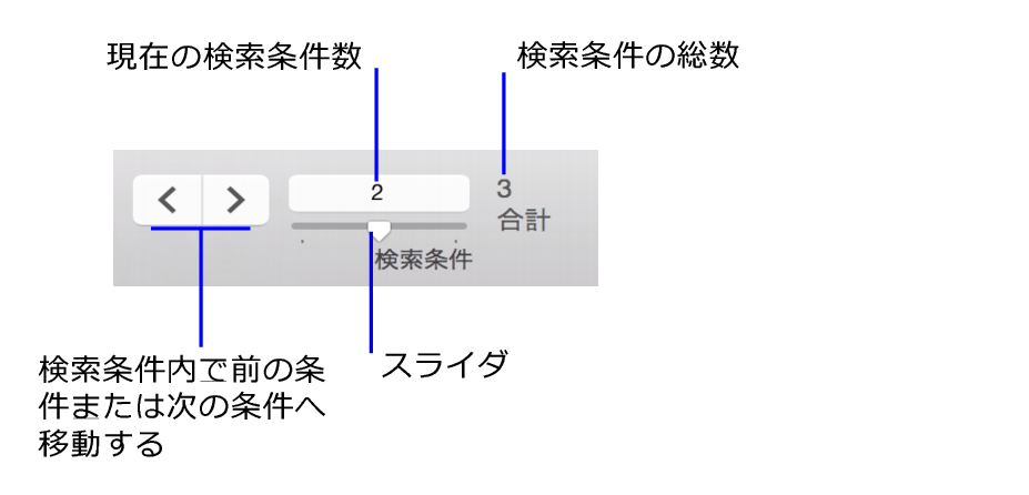 円グラフアイコン