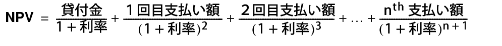 フィールド境界線の例