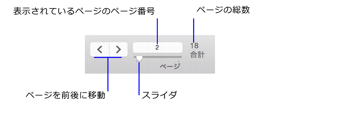 プレビューモードの移動コントロール