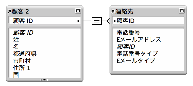 「顧客」テーブルと「連絡先」テーブルの間の単一条件リレーションシップ