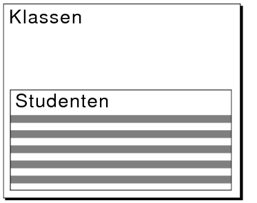 Voorbeeld van een portaal in een lay-out