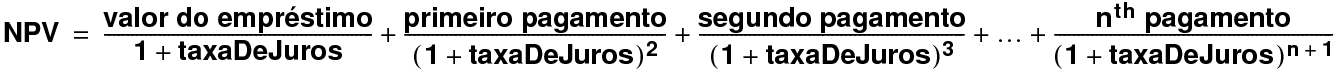 Equação