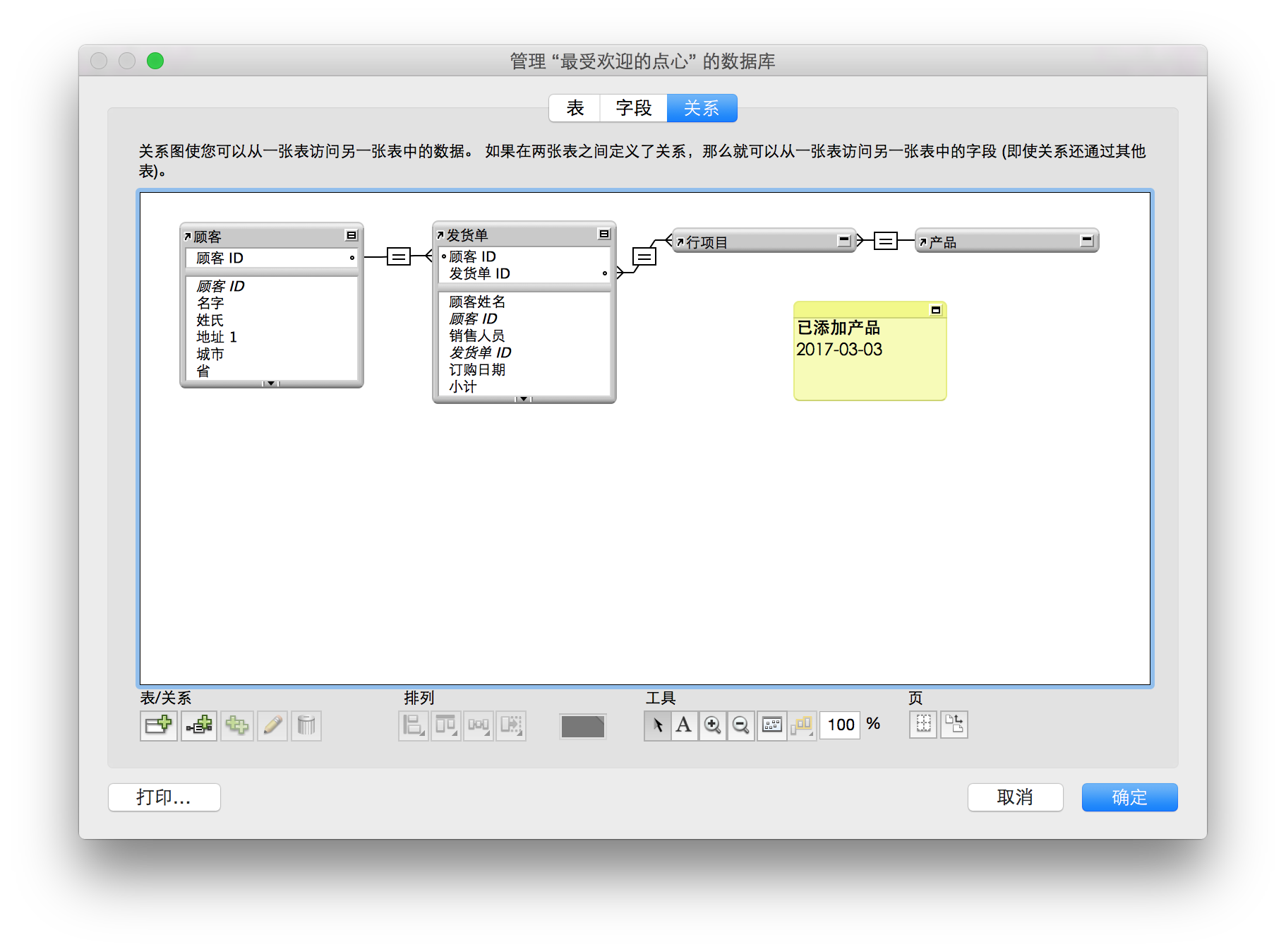 表示相关表和文本注释的关系图