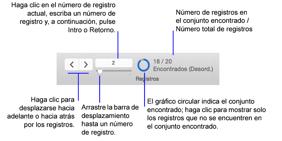 botón Vista lista