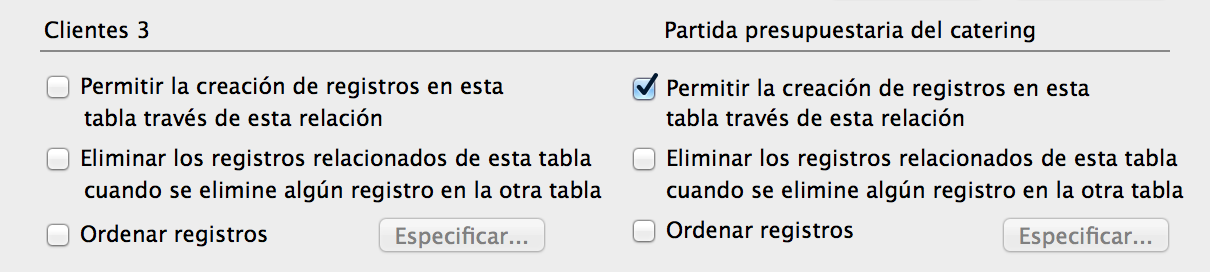Botón Editar